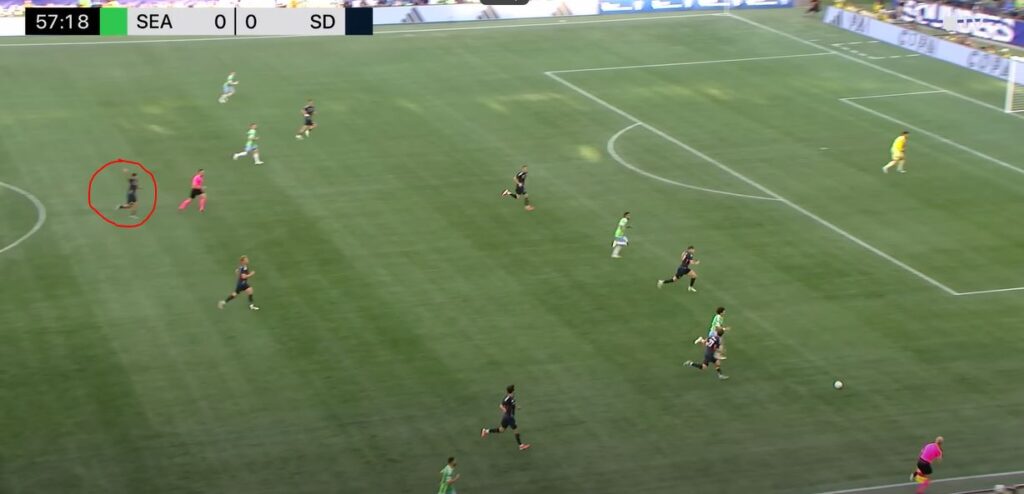SDFC lets in a goal