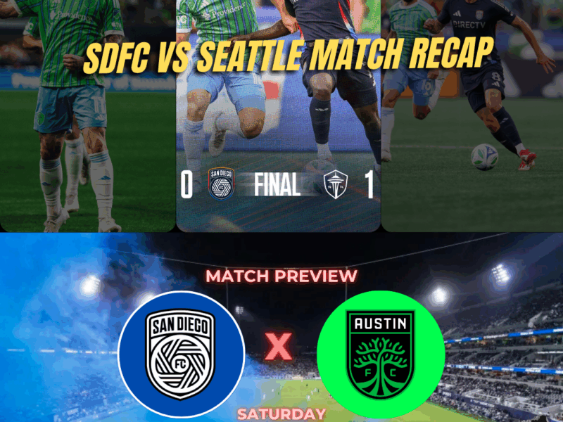 SDFC vs Austin