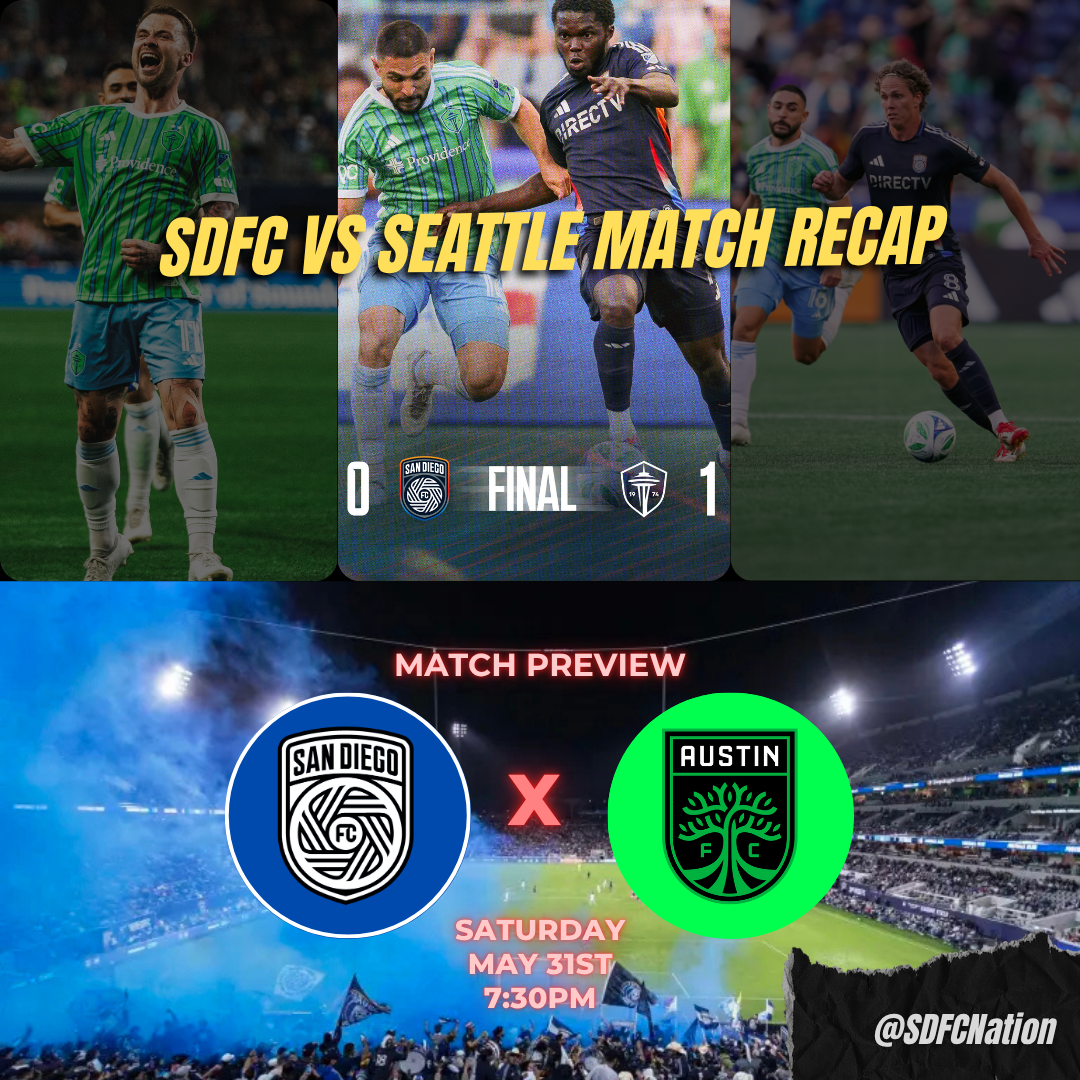 SDFC vs Austin